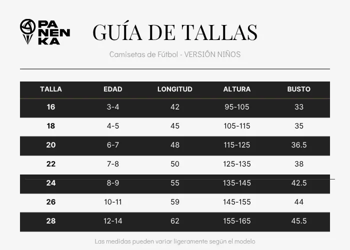 Guía de tallas VERSION NIÑOS